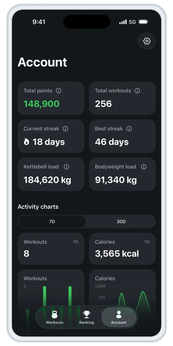 Kettlebell Body account screen